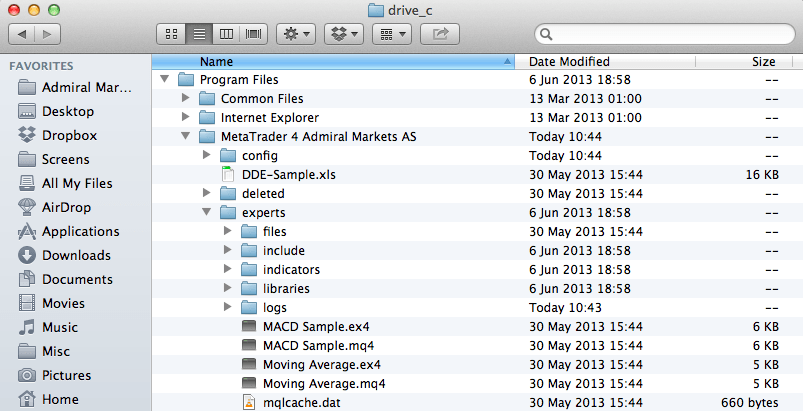 Installing EAs and Scripts for MetaTrader 4 on Mac OS X: Inside experts folder