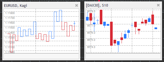 Admiral Mini Chart indicator screenshot