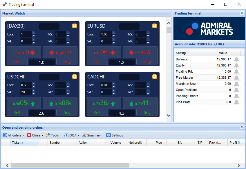 Trading terminal window