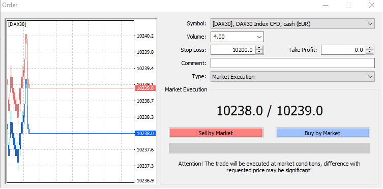 Die Ordermaske im MetaTrader.